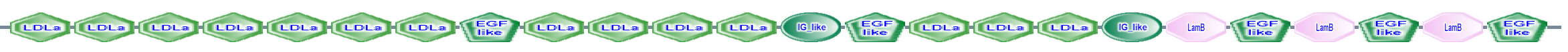 LDLa LDLa LDLa LDLa LDLa LDLa LDLa EGF_like LDLa LDLa LDLa LDLa IG_like EGF_like LDLa LDLa LDLa IG_like LamB EGF_like LamB EGF_like LamB EGF_like