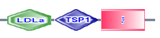 LDLa TSP1 ZP